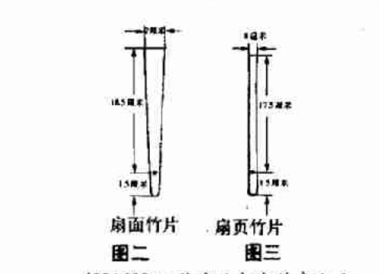 zhizhishan